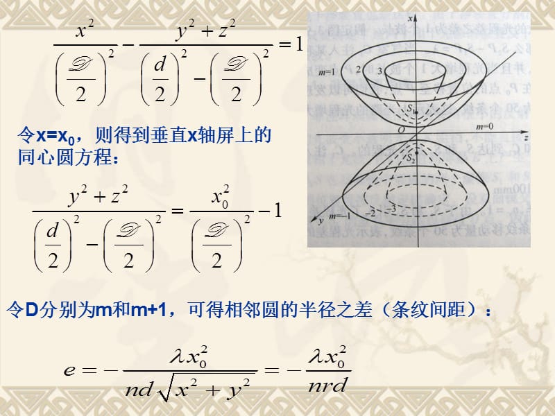 《分振幅干涉》-精选课件（公开PPT）_第5页