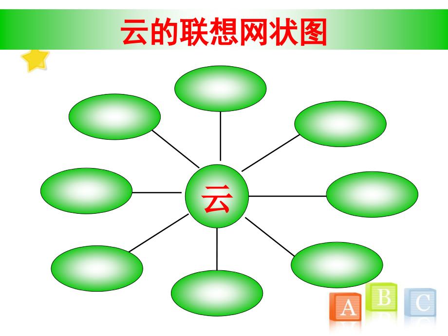 教科版小学四年级上册科学《云的观测》教学课件(13)_第2页