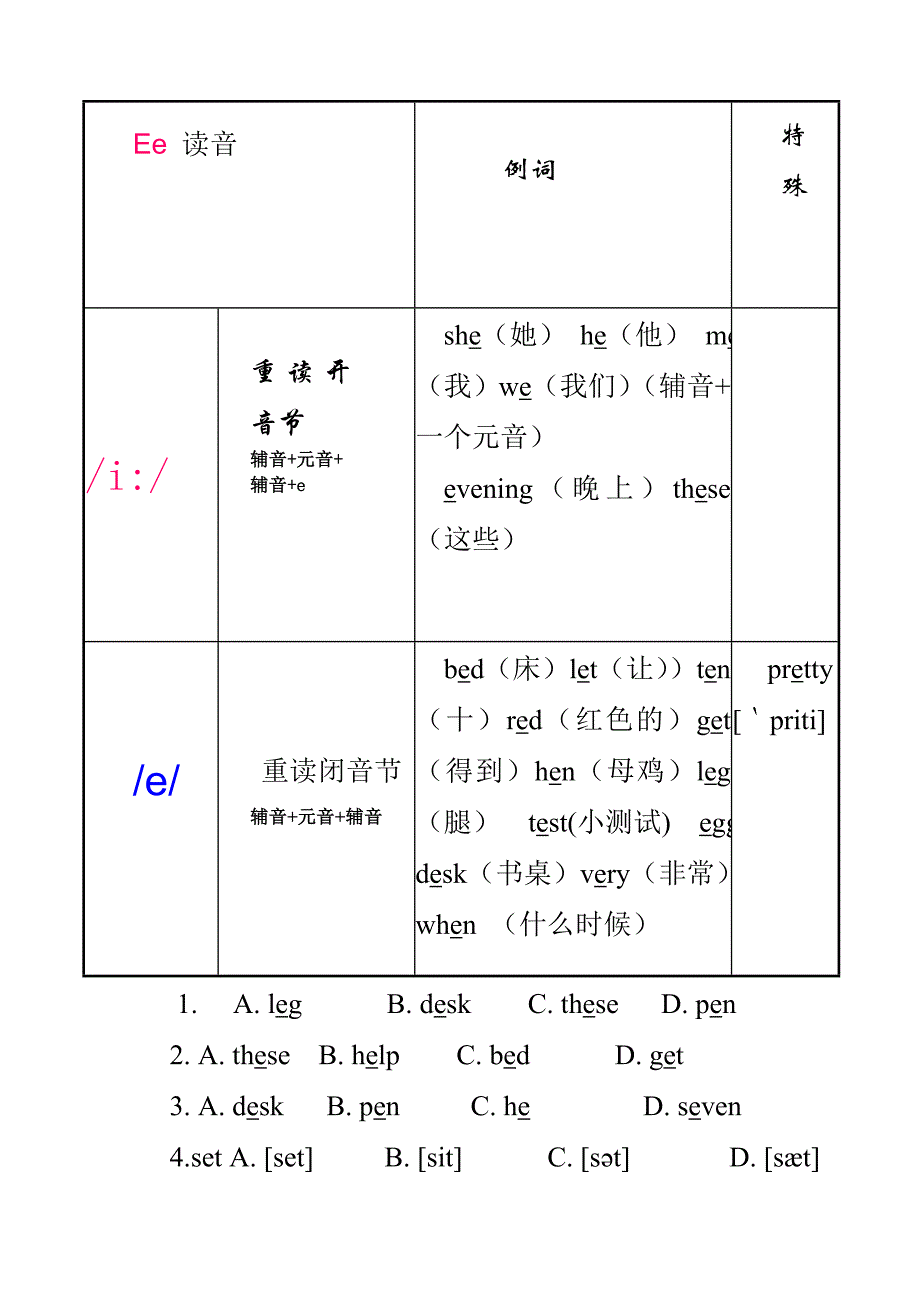 元音字母组合及其发音.doc_第3页