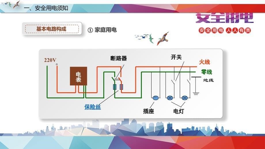 工厂用电安全培训（41页）_第5页