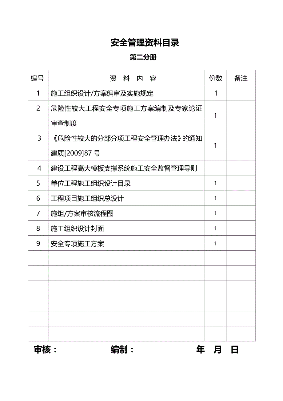 2020年（建筑工程管理）第二分册施工组织设计及专项方案H_第3页