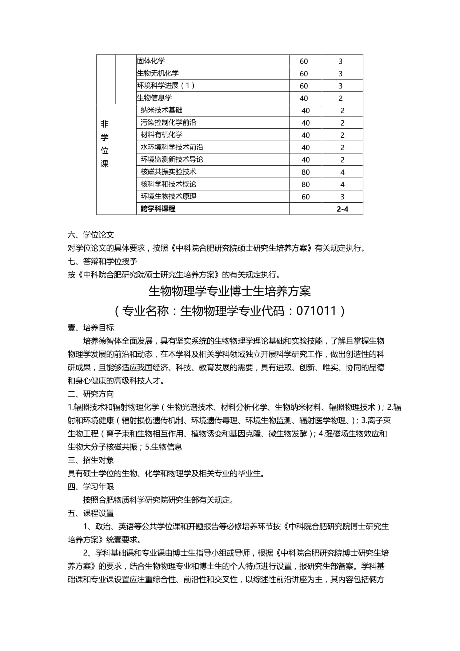 2020年（生物科技行业）生物物理学专业培养方案中科院合肥研究院各专业研究_第3页