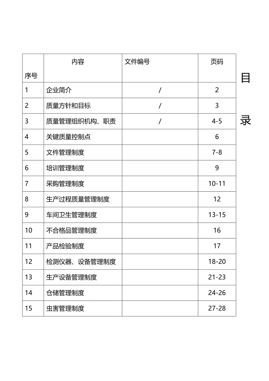 2020年（企业管理手册）食品加工厂管理手册_第2页