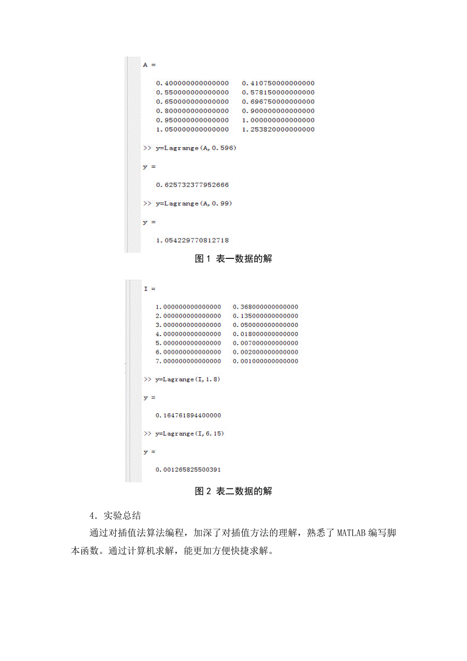 数值分析实验报告Matlab仿真_第4页