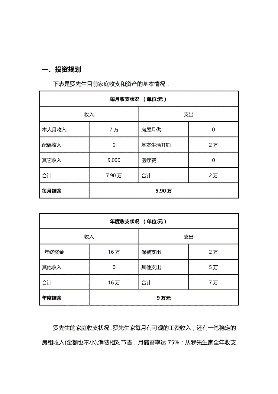 2020年（目标管理）我们根据罗先生的理财目标和家庭基本财务状况_第4页