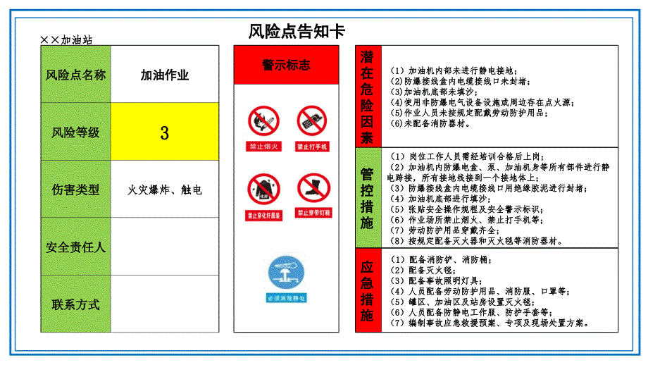 加油站安全风险告知卡-11页_第1页