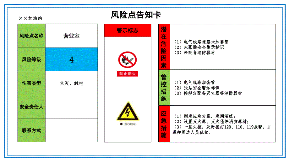 加油站安全风险告知卡-11页_第4页