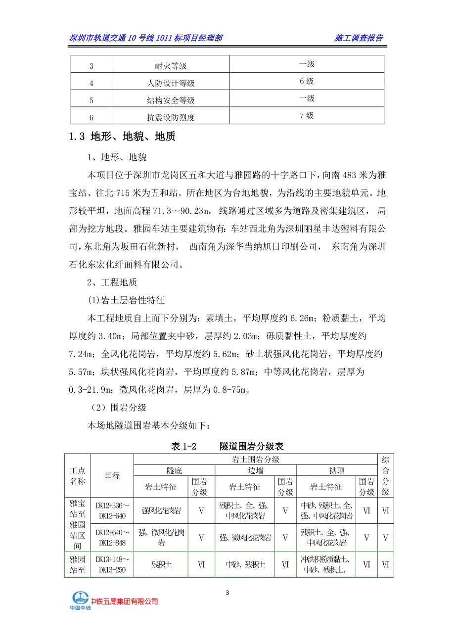 2020年(调查问卷）中铁五局路桥公司深圳市轨道交通10号线1011标段施工调查报告XXXX20_第4页