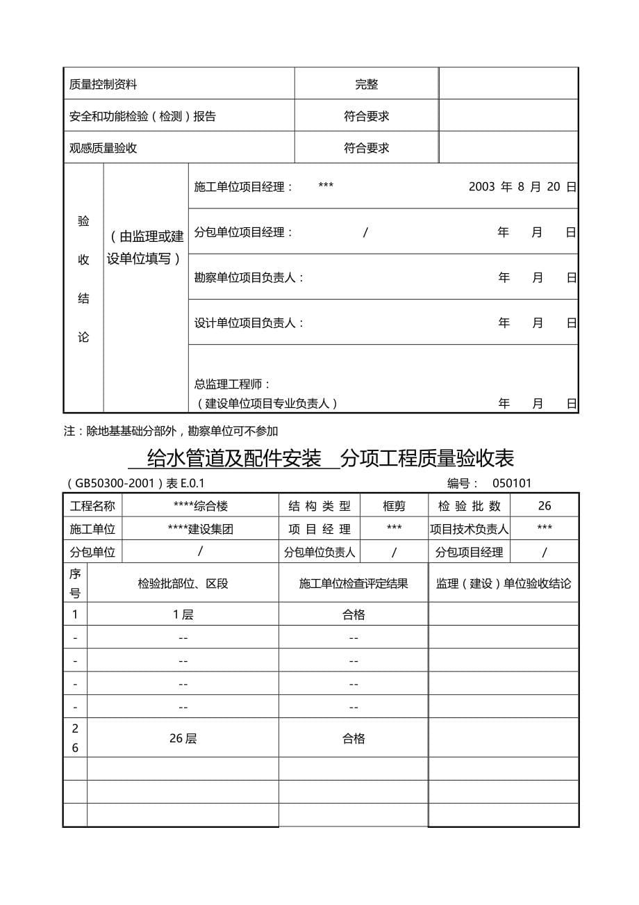 2020年（建筑给排水工程）建筑给水排水及采暖工程用表_第5页