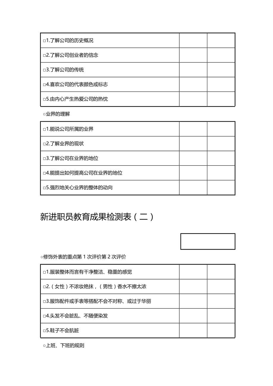 2020年企业培训新进员工培训效果检测_第2页