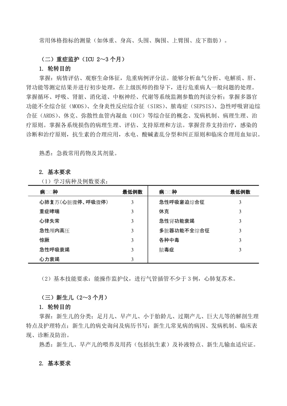 儿科住院医师规范化培训标准细则.doc_第3页