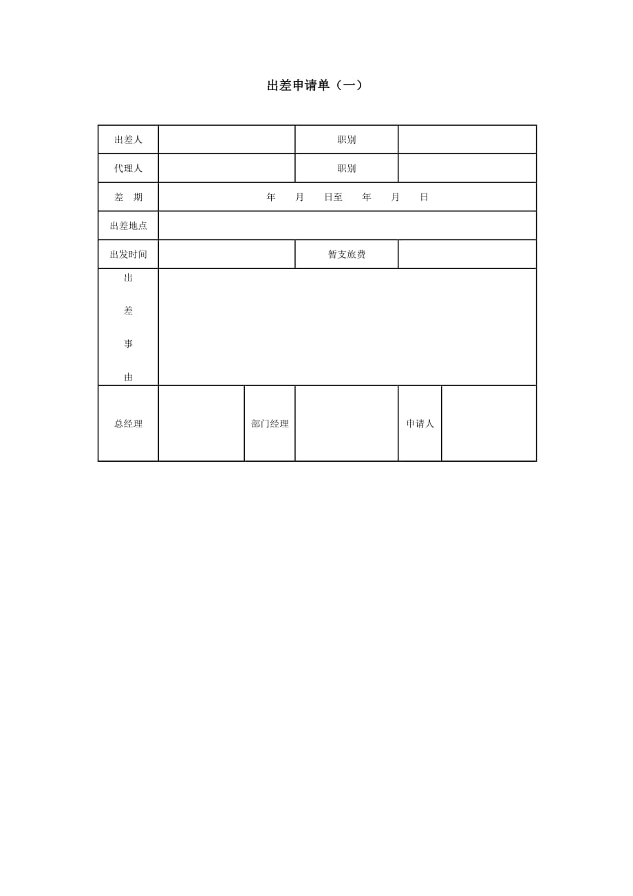 年人力资源知识资料培训流程及出差报销申请全套资料 个 (14)_第1页