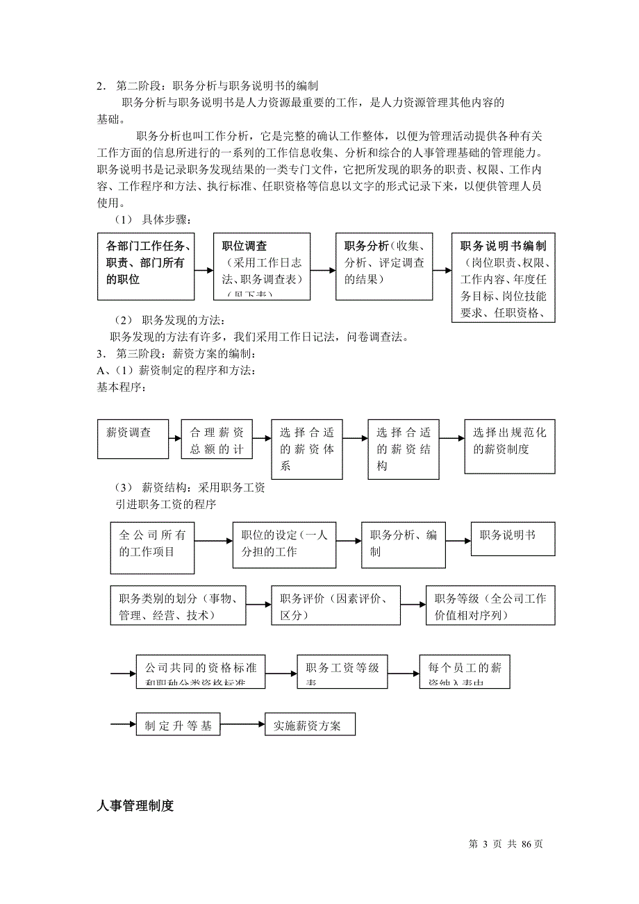 年人力资源知识人力资源经理案头手册_第3页