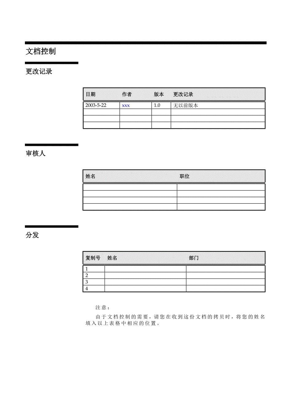 年人力资源知识公司系统应用解决方案草案_第5页