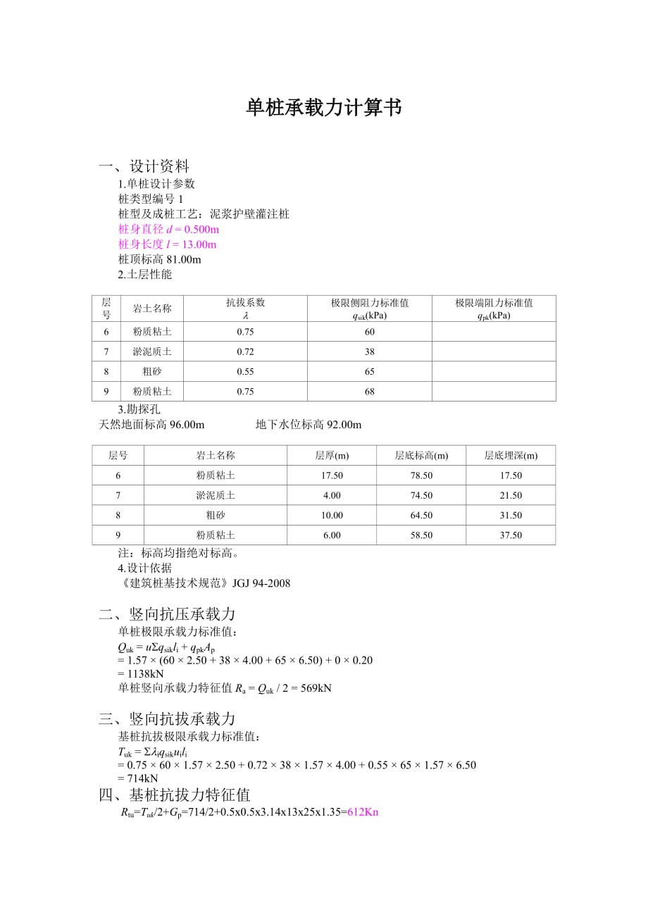 抗拔桩承载力计算书.doc_第1页