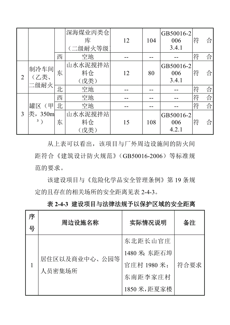 黄原酸盐选矿药剂项目地理位置用地面积和生产规模_第3页