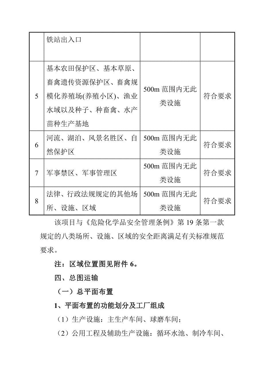 黄原酸盐选矿药剂项目地理位置用地面积和生产规模_第5页