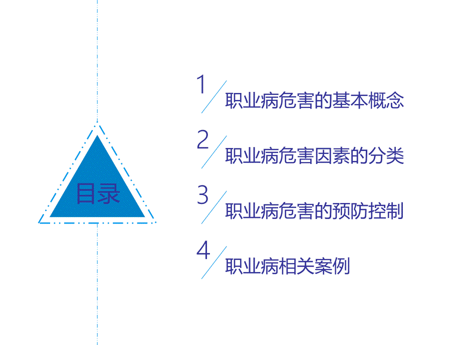 职业健康基础知识培训44_第3页