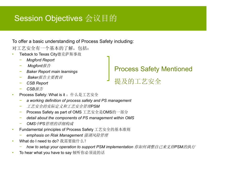 2019工艺安全管理Process Safety Management_第4页