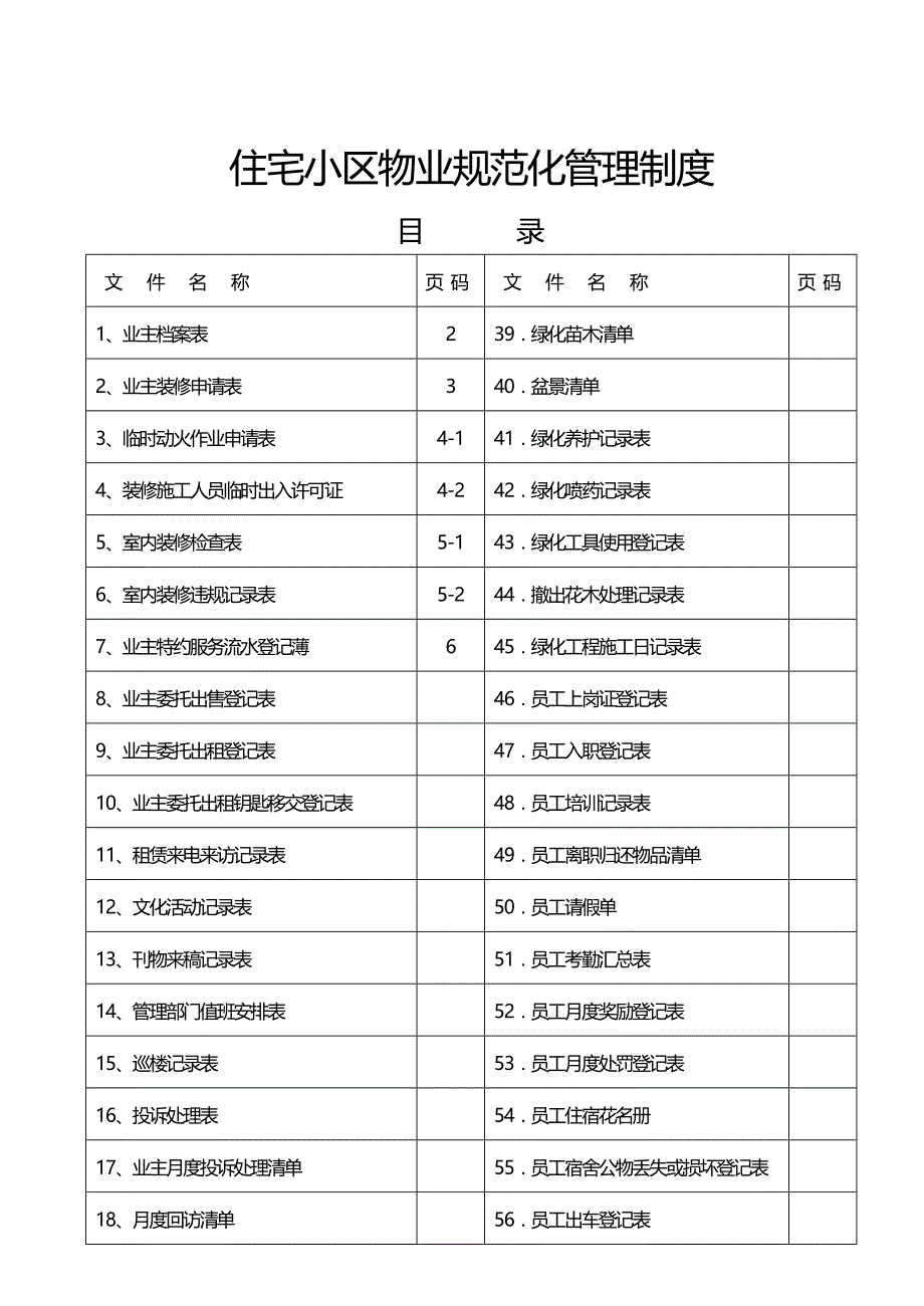 2020年（物业管理）(最新)住宅小区物业管理表格范本_第2页