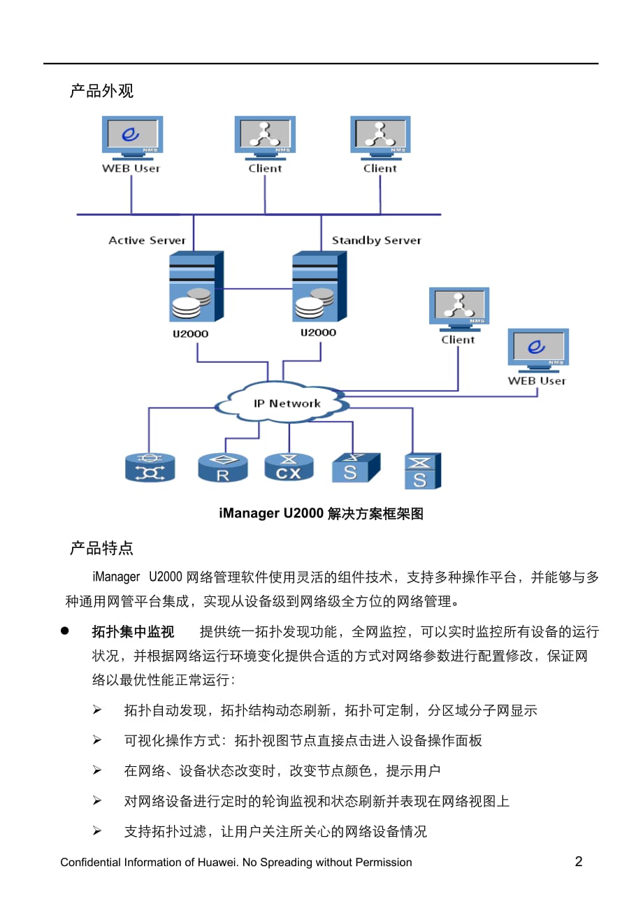 （产品管理）iManager U网络管理系统产品彩页方案书v_第2页