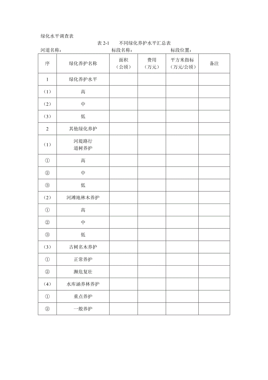 2020年(调查问卷）河道定额调查问卷表初稿_第2页