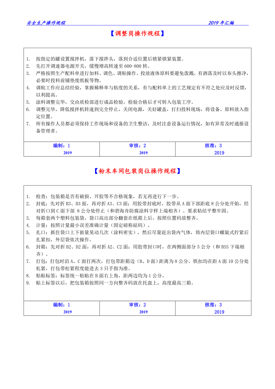 涂料安全生产操作规程汇编_第2页