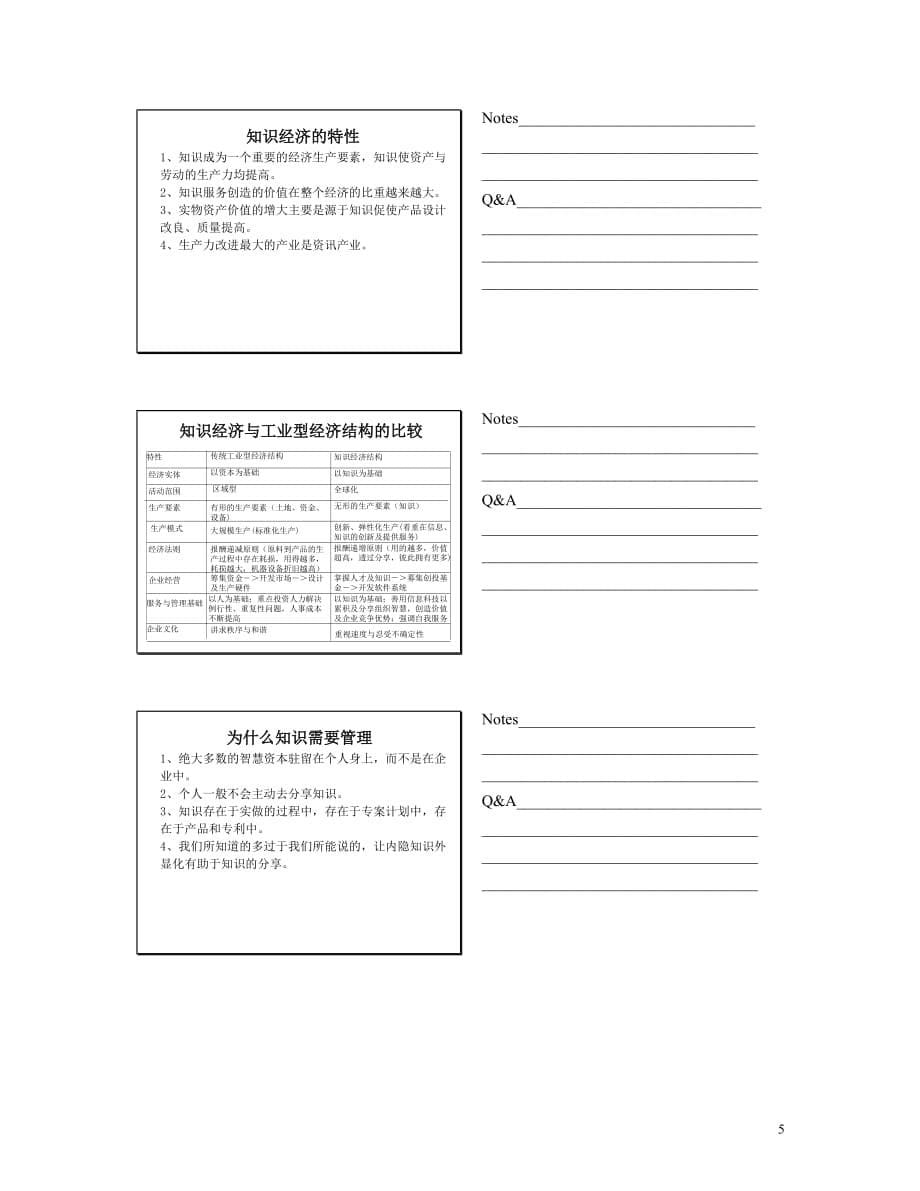 2020年(人力资源知识）光华管理学院人力资源课程大全(18个doc)1_第5页