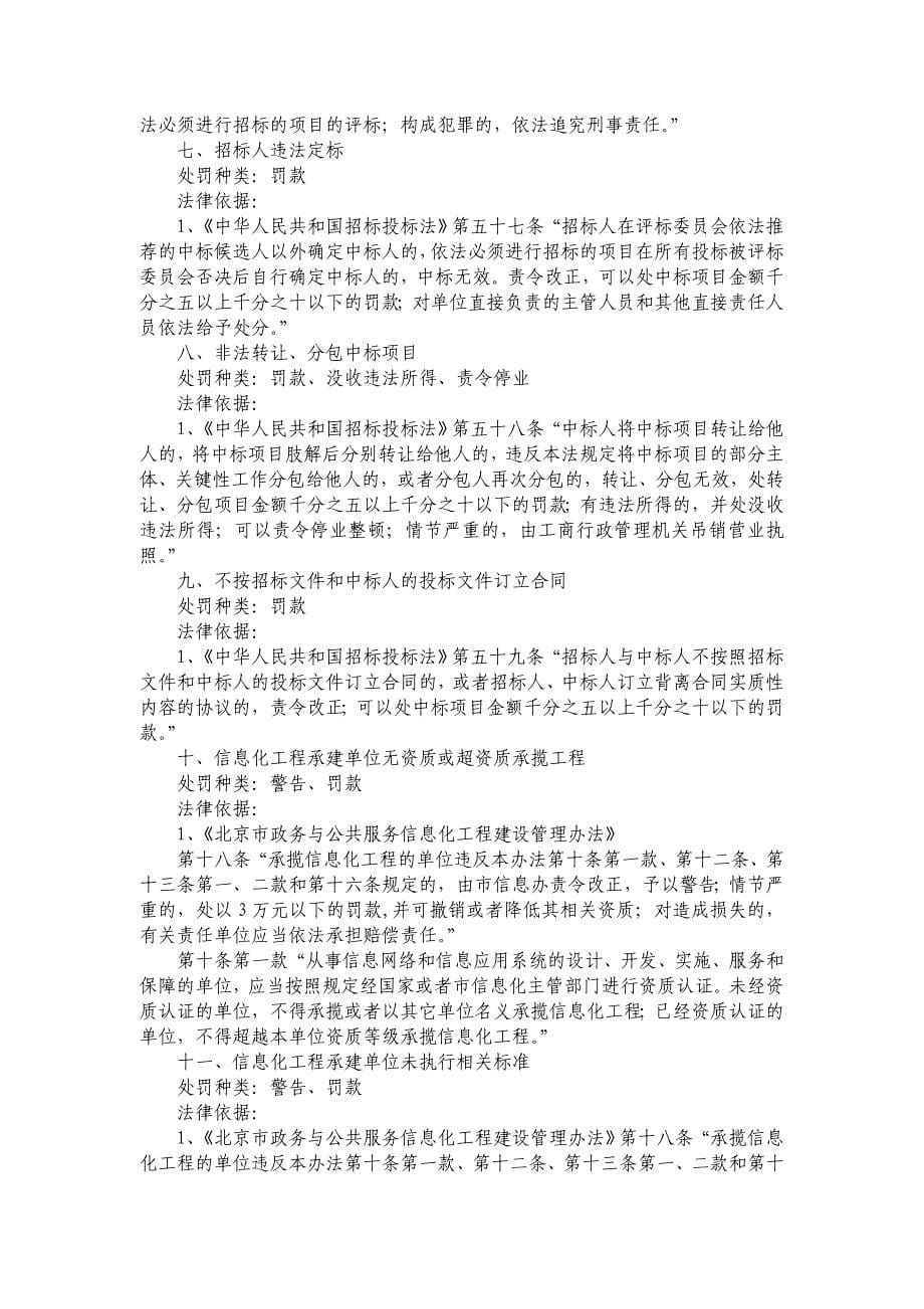 2020年(人力资源知识）北京市信息化工作办公室介绍(doc 12页)_第5页