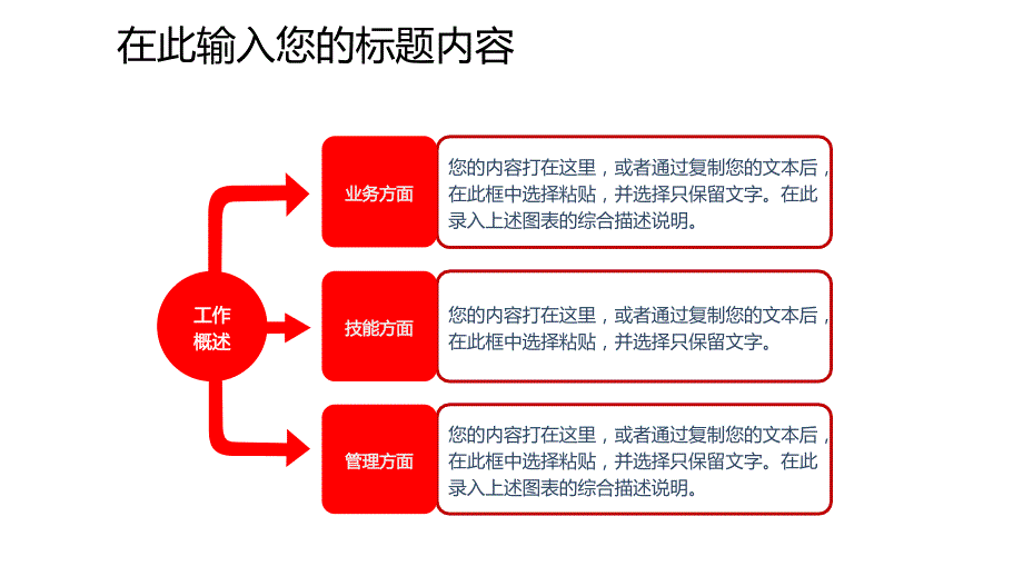 15 安全生产PPT模板_第4页