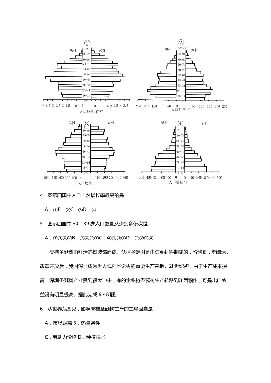 2020年（生物科技行业）图中四条曲线分别示意北半球中纬度某湖泊浮游植物生物量与光照_第3页