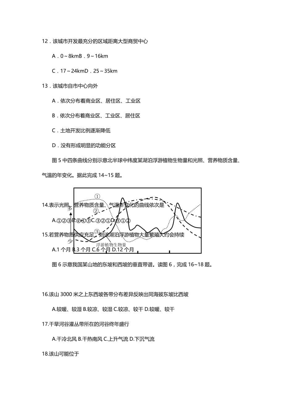 2020年（生物科技行业）图中四条曲线分别示意北半球中纬度某湖泊浮游植物生物量与光照_第5页