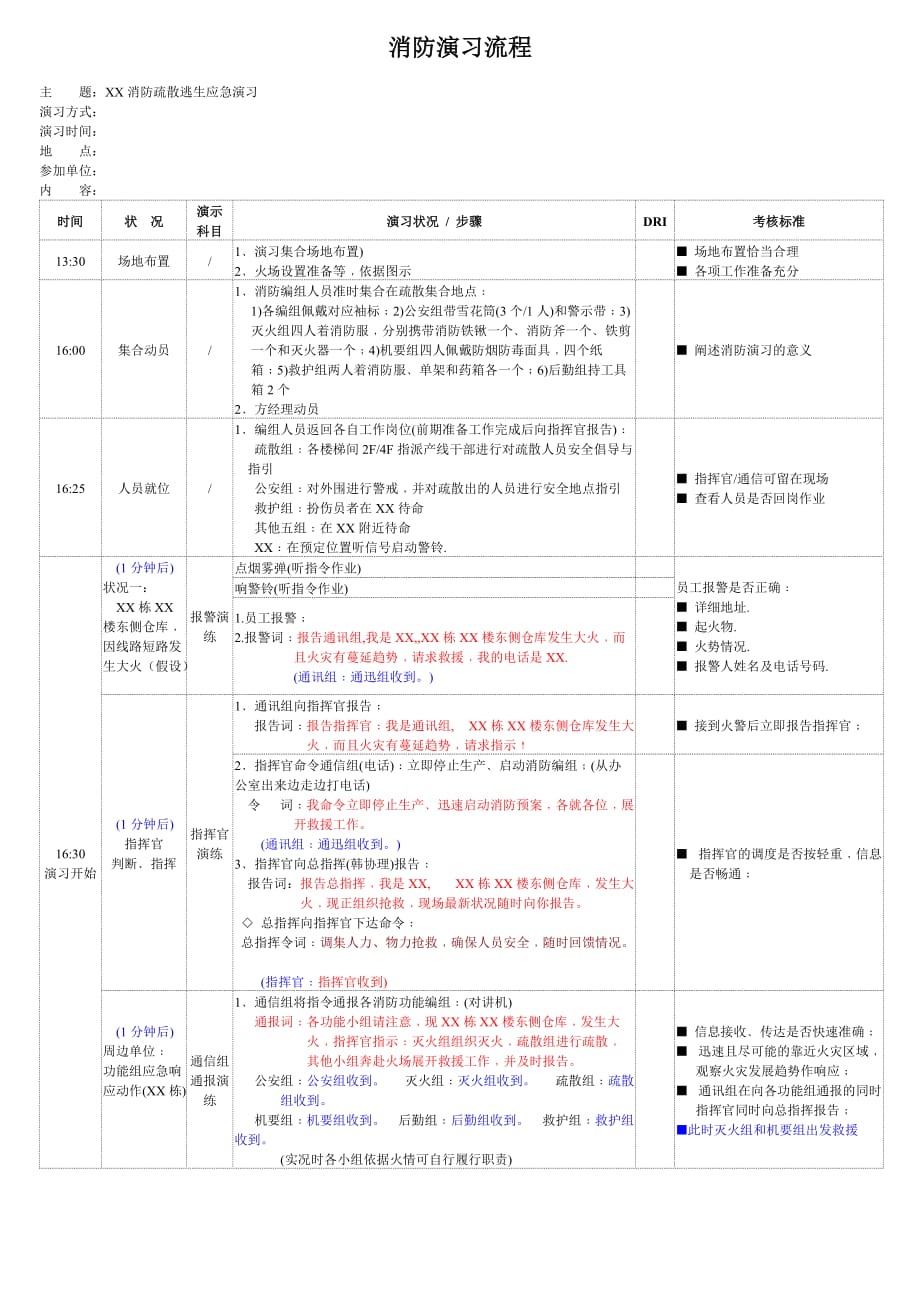 应急演习流程(模板4页)_第1页