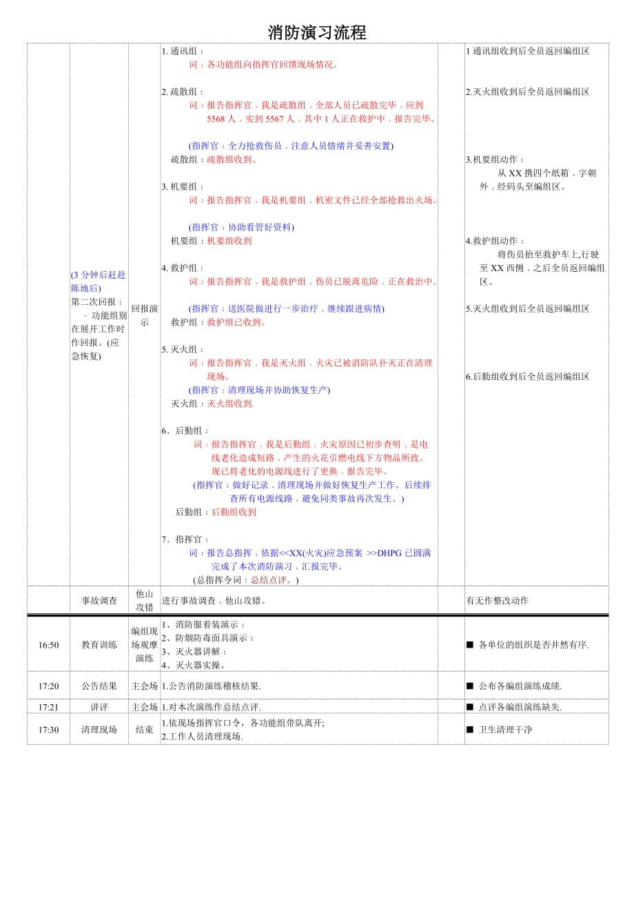 应急演习流程(模板4页)_第4页