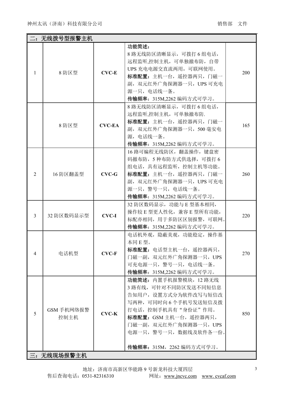 （产品管理）CVC[]产品报价单方案书v_第3页