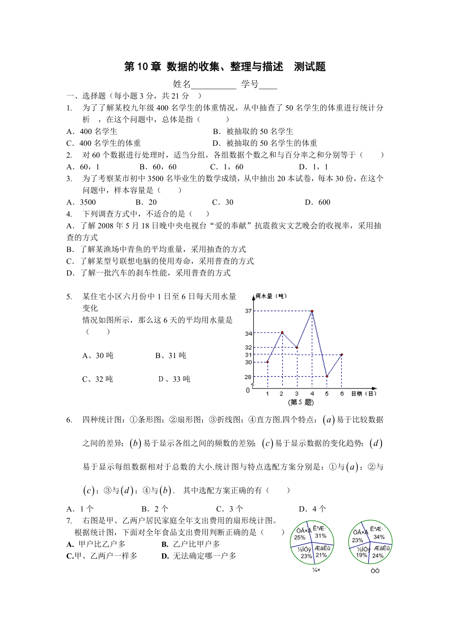 数学七年级人教新课标第十章数据的收集、整理与描述 测试题_第1页