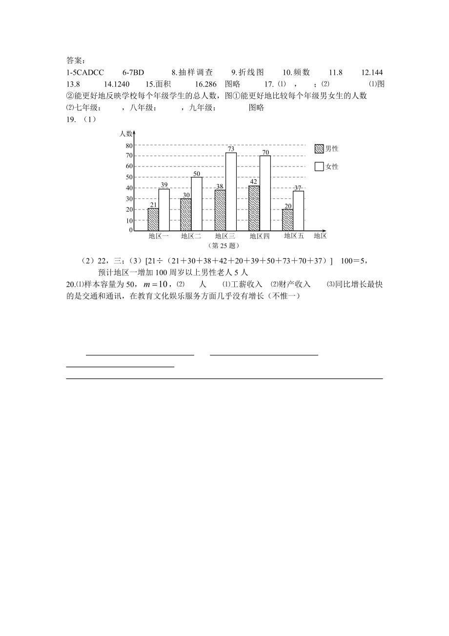 数学七年级人教新课标第十章数据的收集、整理与描述 测试题_第5页