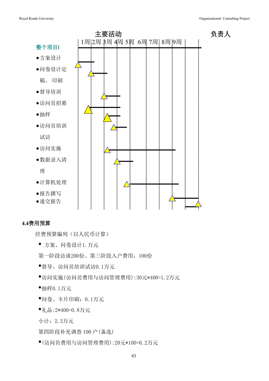 2020年(调查问卷）中国经典房地产调查问卷_第1页