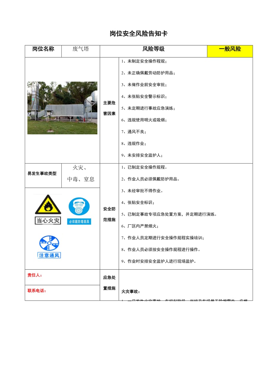 废气塔岗位安全风险告知卡_第1页