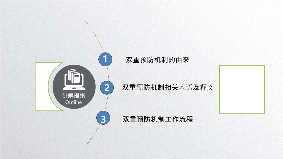 （高贸区）风险分级管控与隐患排查治理双重预防机制构建_第2页