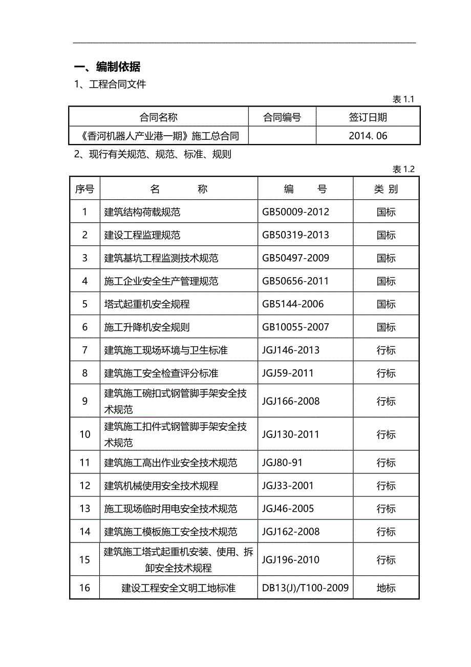 2020年（建筑工程安全）安全施工及防护方案_第4页