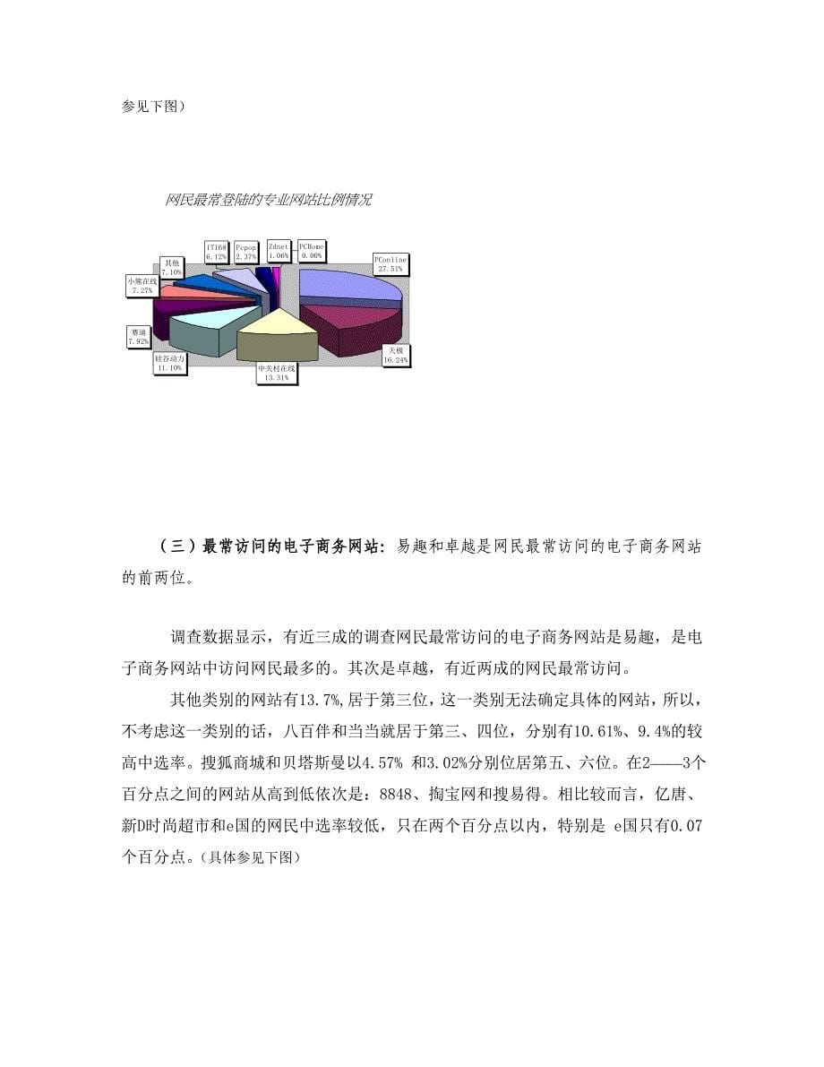 2020年(调查问卷）中国数字科技品牌调查报告_第5页