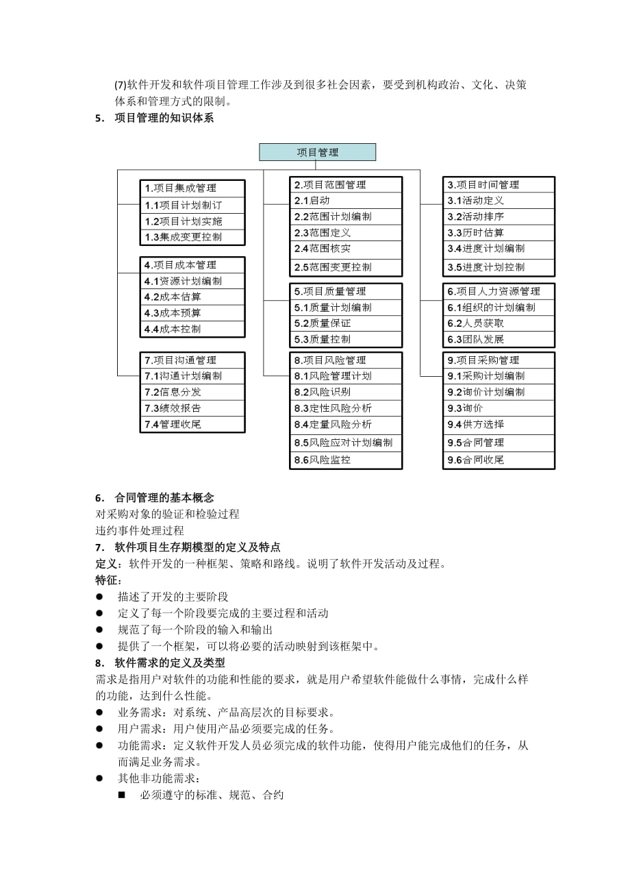 （2020）年项目管理软件项目管理考试条_第2页