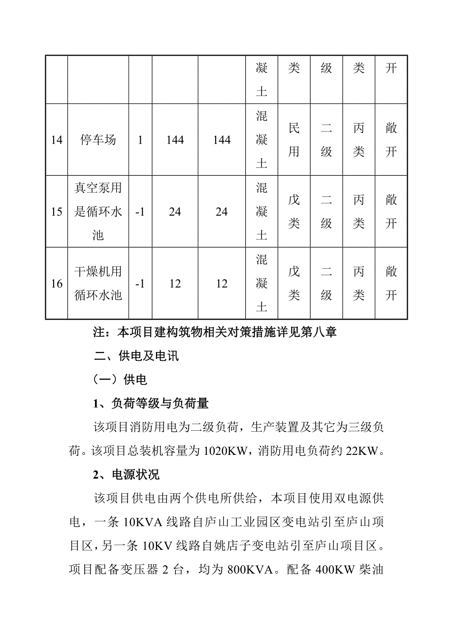 黄原酸盐选矿药剂项目配套和辅助工程设计方案_第3页