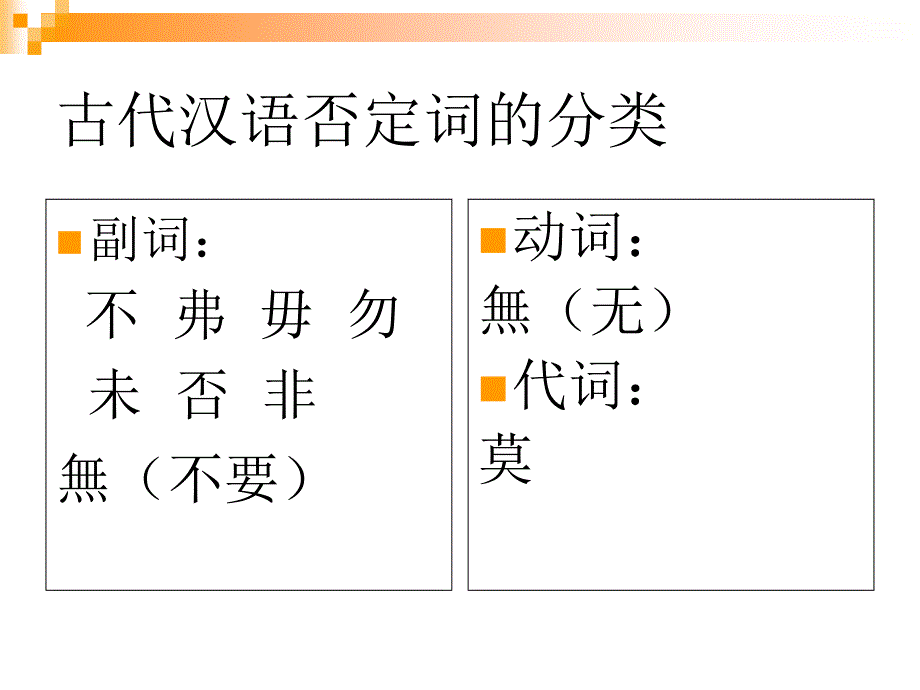 《否定词王力古代汉语》-精选课件（公开PPT）_第2页
