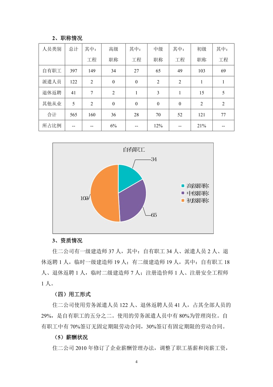 2020年(人力资源知识）某建筑企业人力资源状况调研分析报告（DOC8页）_第4页