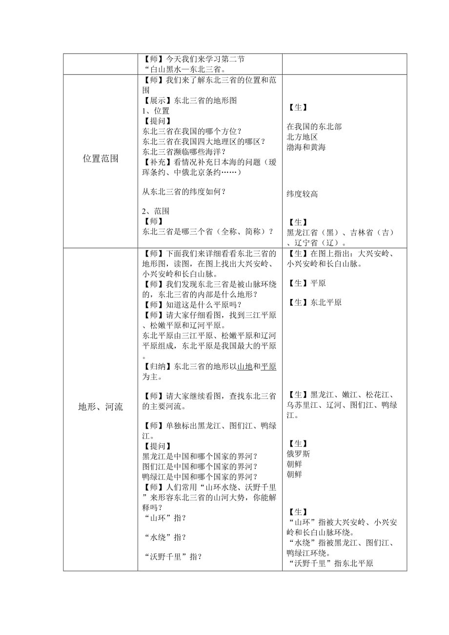 6.2“白山黑水”—东北三省 教学设计.doc_第2页