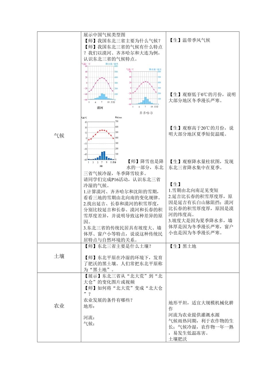 6.2“白山黑水”—东北三省 教学设计.doc_第3页