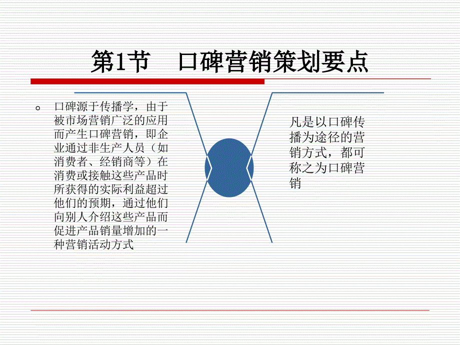 口碑营销策划.ppt_第2页