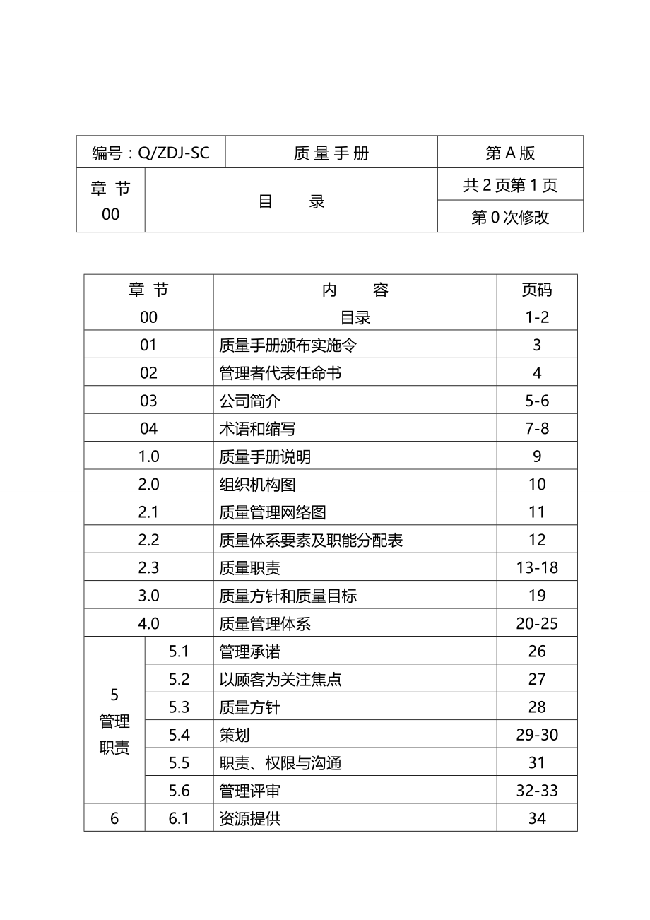 2020年（企业管理手册）建筑行业质量管理手册_第2页